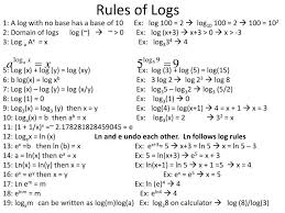 Rules Of Logs Powerpoint Presentation