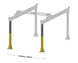 pwi ultralite freestanding bridge crane