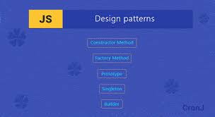 design patterns in javascript and how