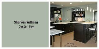 Sherwin Williams Color Schemes