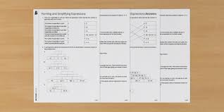 Simplifying Expressions Worksheet Twinkl