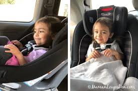 Car Seat For Your Child