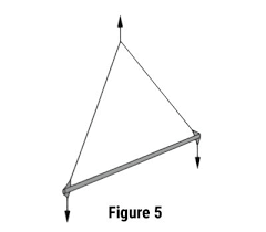 hoist uk lifting beams spreaders and