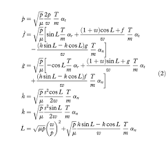 Hardest Simple Math Equation