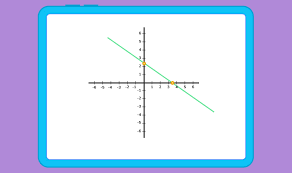 Standard Form In Maths What It Is