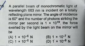 a parallel beam of monochromatic light