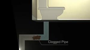 Bathroom Plumbing Animation Series