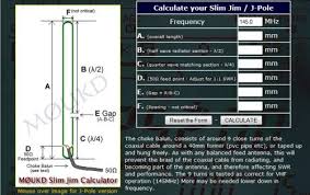 Making A Basic Slim Jim 2m Antenna