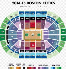 Td Garden Boston Celtics Boston Bruins