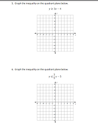 Get Your Students Graphing Inequalities