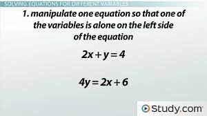 Manipulating Functions And Solving