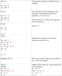 Solving Systems Of Equations Using