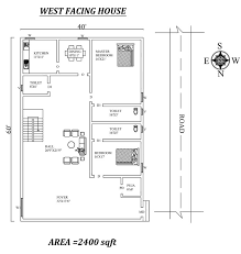 Per Vastu Shastra West Facing House