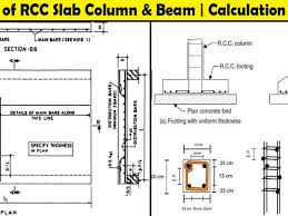 maximum size of concrete slab beam and