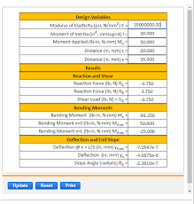 structural beam deflection calculator