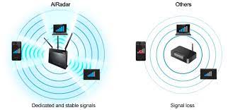 what is wifi beamforming how it can