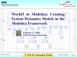 Creating System Dynamics Models In The