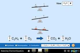 Balancing Chemical Equations Chemical