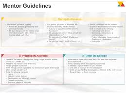 Mentor Guidelines Development Ppt