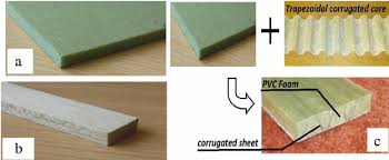 Pvc Foam B Balsa Wood