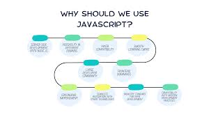 why is javascript the ideal choice for