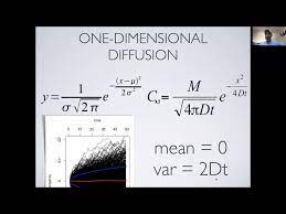 Ee375 Lecture 20b 1d Diffusion