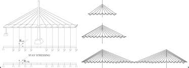 long span cable stayed bridges