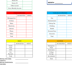 Family Budget Plan Monthly Take Home