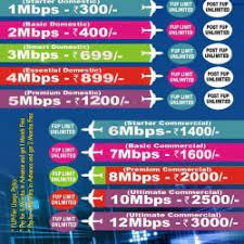 beam broadband services in kalwakurthy