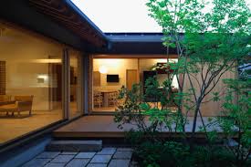 Japanese Houses Findingtimetowrite