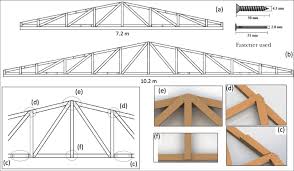 model of pratt truss for 6 span truss