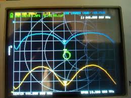 70cms homebrew 6 element yagi uda beam