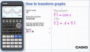 Manipulating Functions Archives Casio