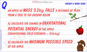 14 Maximum Sd Of A Falling