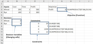 12 3 Using Excel To Solve Optimization