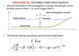 The Shallow Water Wave Equations We