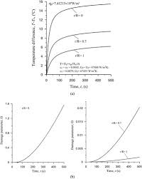 Non Equilibrium Heat Transfer