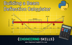 beam deflection calculator in python