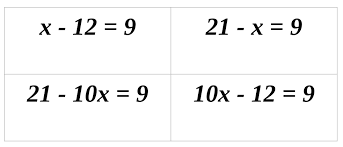 What Makes An Equation Tricky To Solve