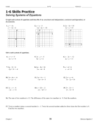 Solving Systems Of Equations Worksheet
