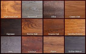 Vinyl Plank Floor Colors Espresso