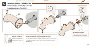 Shower Tub Rough Valve What Length