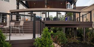 Deck Railing Style Guide What Railing