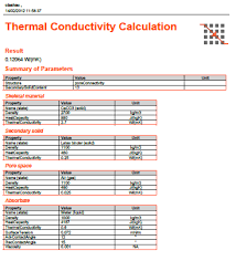 Pdf Thermal Conductivity Report