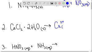 Balanced Chemical Equations