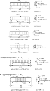 cross sectional views of beams