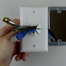 Cable Pass Through Wall Plates
