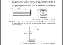 solved 7 the cantilever beam shown