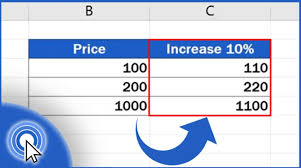 Excel Formula How To Add Percentage In