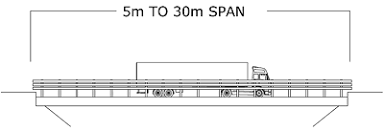 steel beam bridge design construction